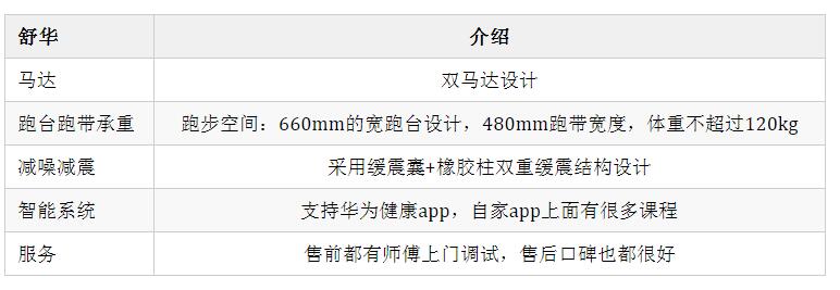 舒华跑步机