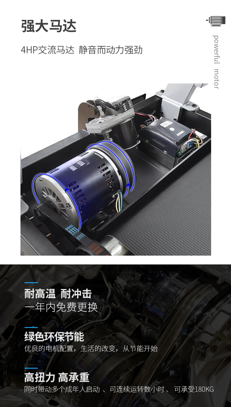 跑步机马达