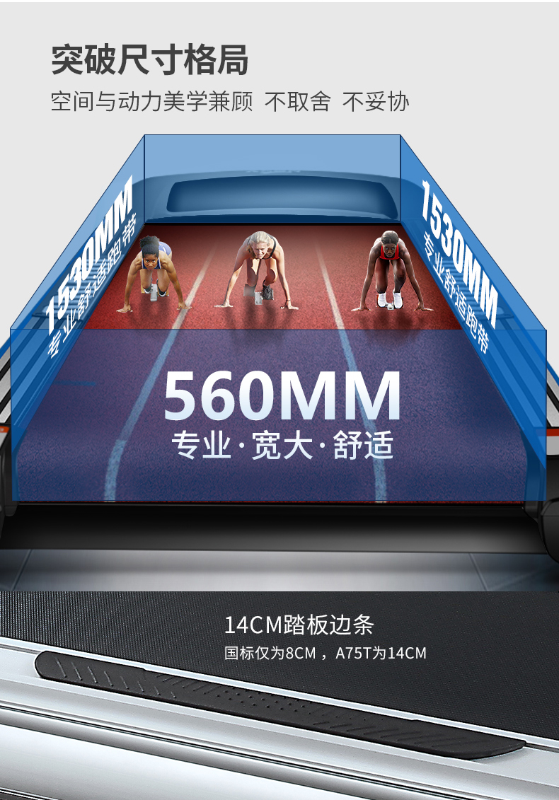 跑步机跑带