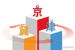 <b>京津冀概念股票主要分布在专用设备</b>