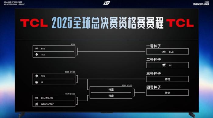 BLG捧银龙杯，Knight实现个人五连冠，率队开辟王