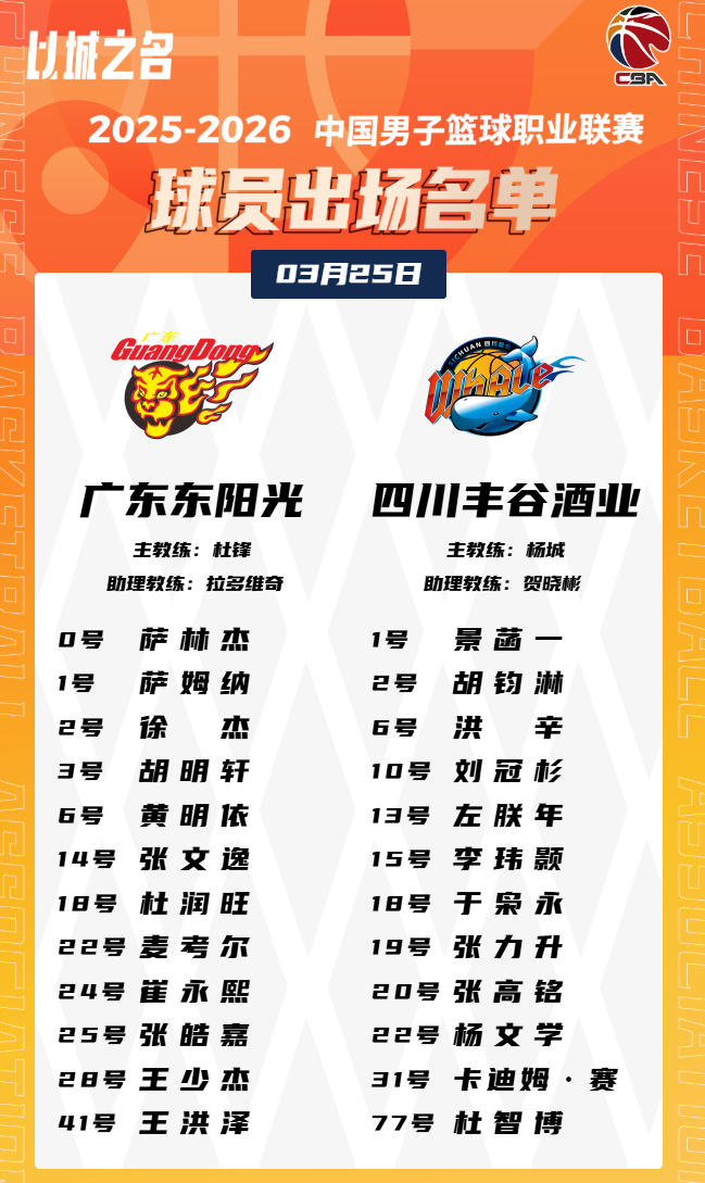CBA常规赛广东对阵四川大名单正式公布