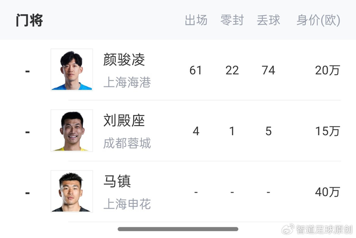 国足新帅邵佳一率队抵达悉尼备战关键赛事 争议